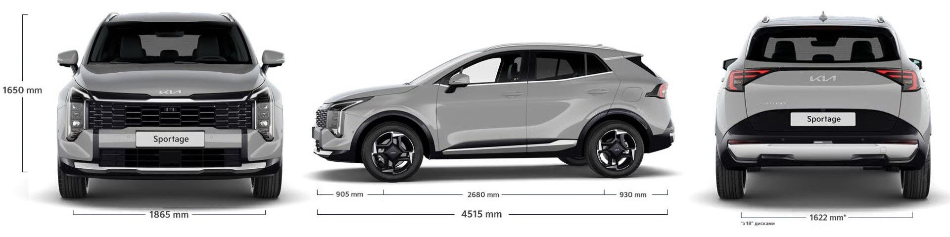 Новий KIA Sportage 2025 FL розміри