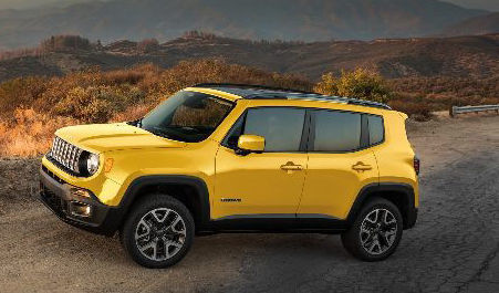 Jeep Renegade. Яркий и современный. Выбирай свой!